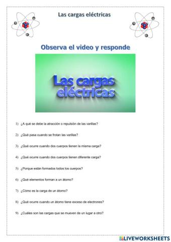 Las cargas eléctricas y electricidad estática