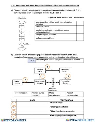 Penyelesaian masalah secara inventif