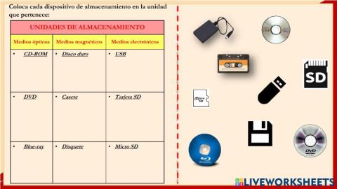 Unidades de almacenamiento