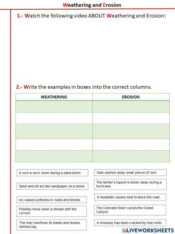 Weathering and erosion