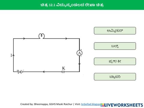 ಚಿತ್ರ 12.1 ವಿದ್ಯುನ್ಮಂಡಲದ ರೇಖಾ ಚಿತ್ರ