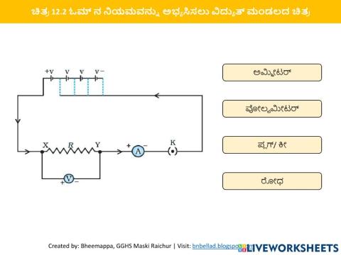 ಚಿತ್ರ 12.2 ಓಮ್ ನ ನಿಯಮವನ್ನು ಅಭ್ಯಸಿಸಲು ವಿದ್ಯುತ್ ಮಂಡಲದ ಚಿತ್ರ