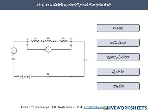 ಚಿತ್ರ 12.6 ಸರಣಿ ಕ್ರಮದಲ್ಲಿರುವ ರೋಧಕಗಳು