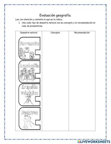 Evaluación Geografía