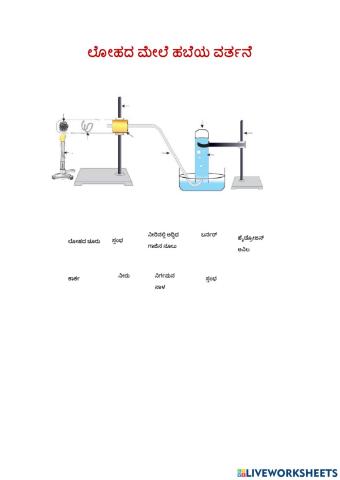 ಲೋಹದ ಮೇಲೆ ಹಬೆಯ ವರ್ತನೆ