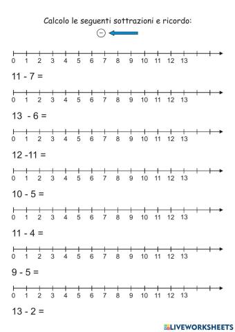 Sottrazioni sulla linea dei numeri entro il 20