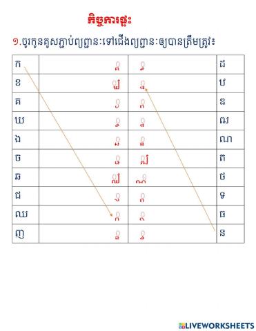 កិច្ចការផ្ទះ