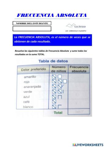 Frecuencia absoluta