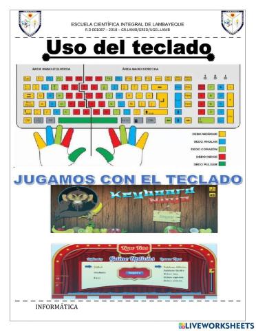 Uso del teclado