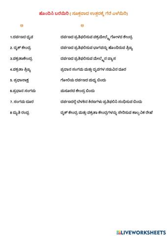 ದರ್ಪಣದ ಸೂತ್ರಗಳು ಹೊಂದಿಸಿ ಬರೆಯಿರಿ