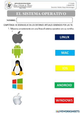 El Sistema Operativo