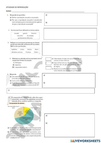 Atividade reprodução