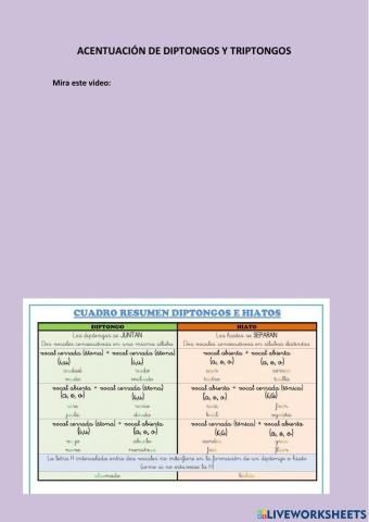 Acentuación Diptongos y Triptongos