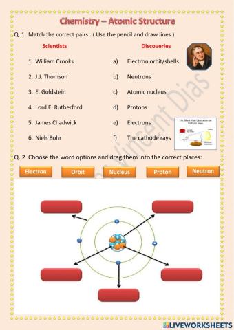 Atomic Structure