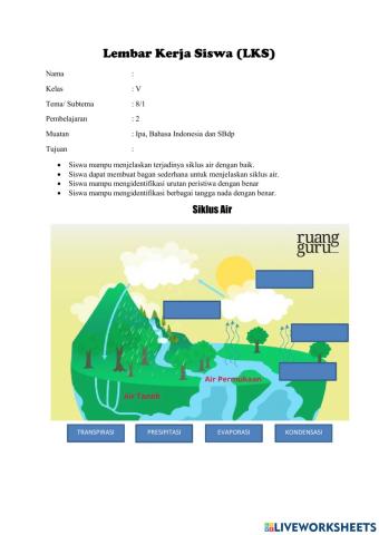 Lembar Kerja Siswa Kelas V Tema 8 Subtema  1 Pembelajaran 2