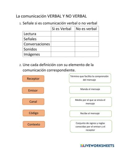 Comunicación verbal y no verbal