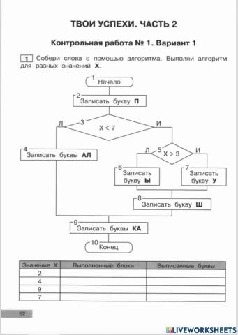 Информатика 3 класс