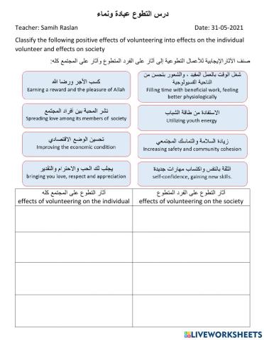 التطوع عبادة وانتماء