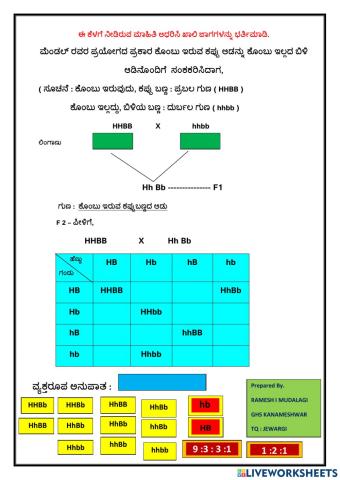 ಅನುವಂಶೀಯತೆ ಮತ್ತು ಜೀವವಿಕಾಸ