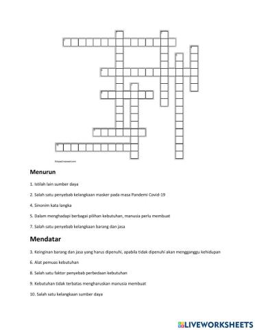 Puzzle kebutuhan dan kelangkaan