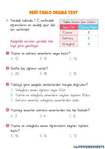 TEST-Veri-Tablo Okuma-1