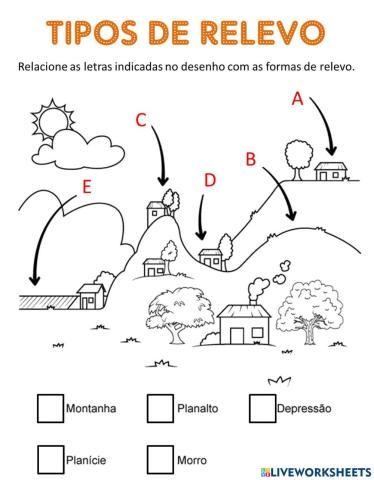 Tipos de relevo