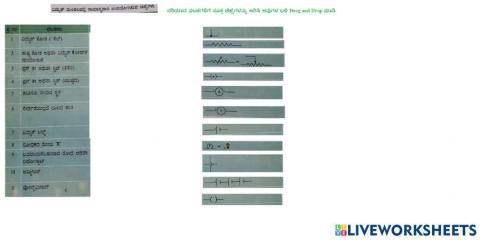 Sslc science exam practice-physics