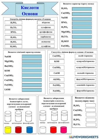 Кислоти. Основи