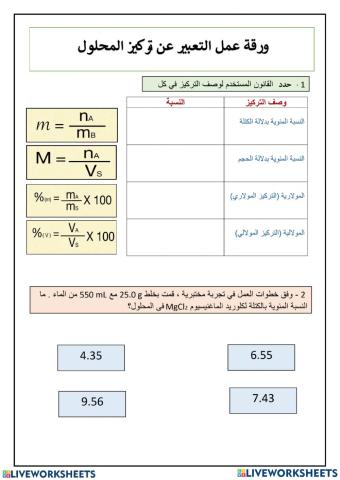 التعبير عن تركيز المحلول