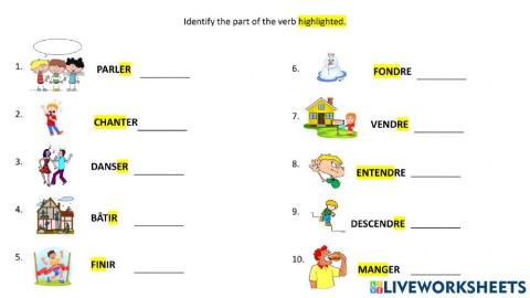 Parts of verb-French g1