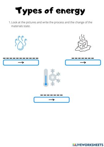 Types of energy