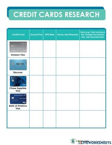 Wealthy Habits Credit Cards Research