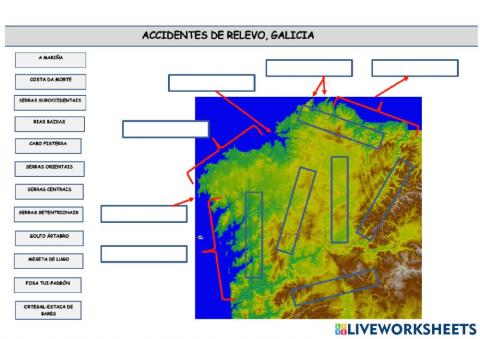 Accidentes de relevo en galicia