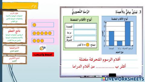 تمثيل بياني بالصور والاعمدة - الفريق الاصفر