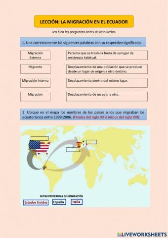 La Migración en Ecuador