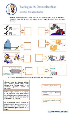 Las Leyes de Newton