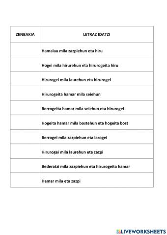 Izenei dagozkien zenbakiak idatzi