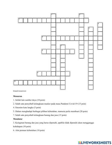 Puzzle kebutuhan dan kelangkaan