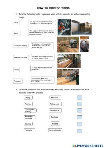 How to process wood