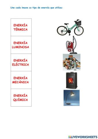 Formas de enerxía