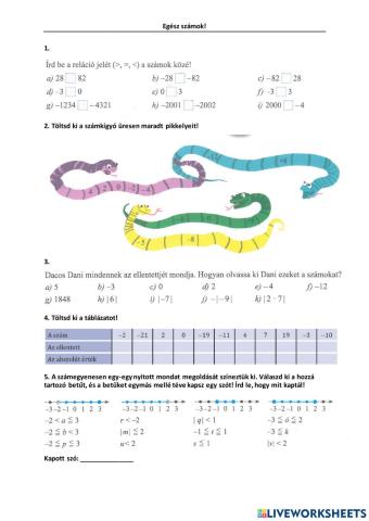 Egész számok értelmezése