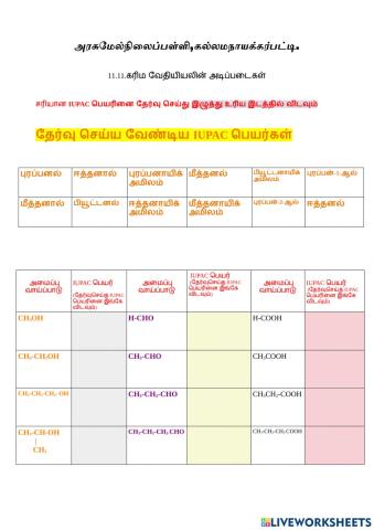 11 11 Iupac பெயர்