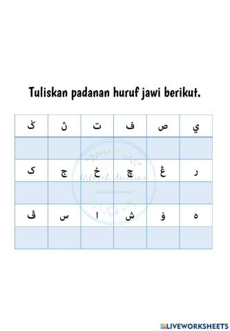 Padanan Huruf Jawi Rumi