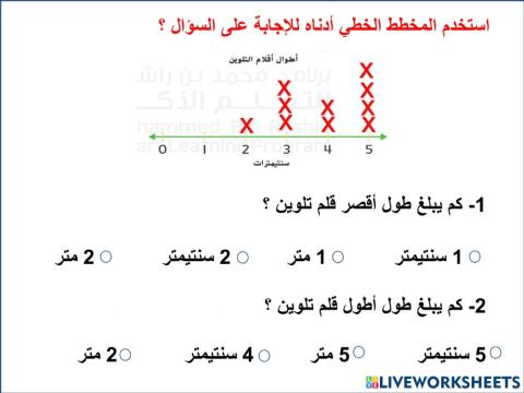 بيانات القياس