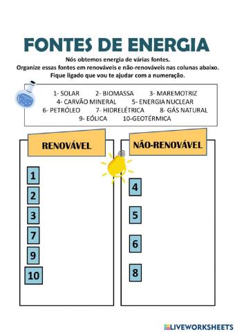 Fontes de energia