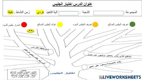 اختيار الجليس