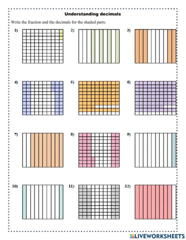 Understanding Decimals