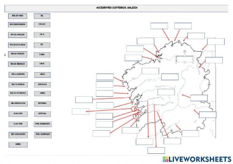Localizar rios e costas galicia