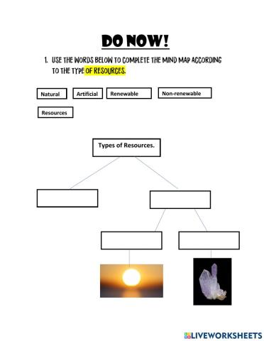 Waste and resources classification