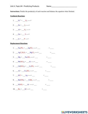 Predicting Products of Synthesis and Replacement Reactions